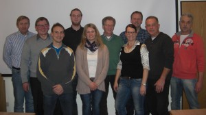 Vorstand 2015